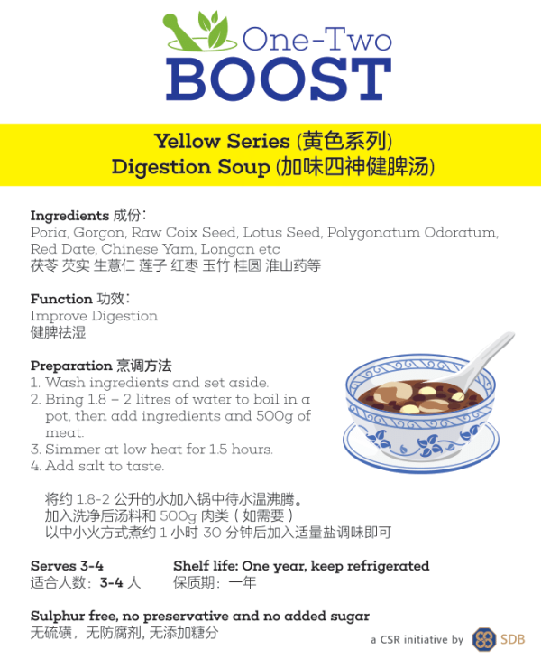 Digestion Soup - Image 4